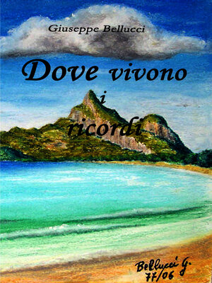 cover image of Dove Vivono i Ricordi
